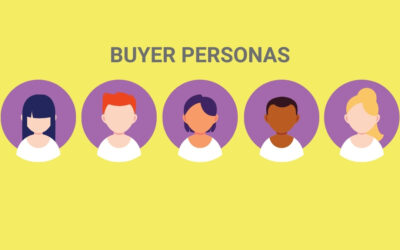 Buyer persona – De 5 mest almindelige spørgsmål